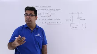 Elements Of A Vibratory System