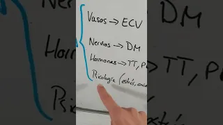 🍌Cómo Prevenir la Disfunción Eréctil