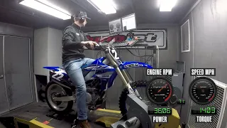 How Much Power Does The 2019 Yamaha YZ250F Make?