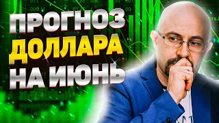 Прогноз курса доллара на июнь 2021 | Что будет с рублем? | покупать или продавать?