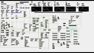 Max/MSP 08(b) - [Re]Connection(s) Sound Design Generative Audio