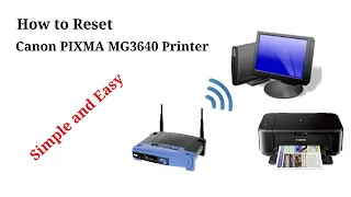 How to Reset Canon PIXMA MG3640/MG3650 Printer