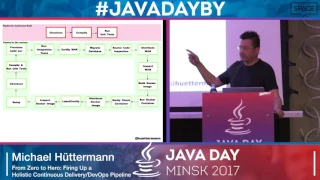 Java Day Minsk 2017 - Michael Hüttermann - Firing Up a Holistic Continuous Delivery/DevOps Pipeline