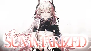 【Arknights】5th Anniversary Stream Quickly Summarized!