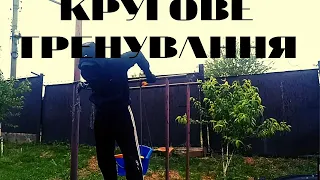 КРУГОВЕ ТРЕНУВАННЯ ДЛЯ БІЙЦІВ /circular home training for a fighter