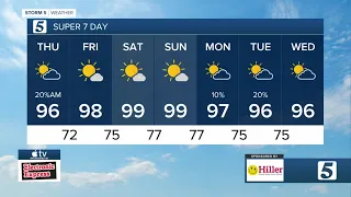 Nikki-Dee's morning forecast: Thursday, July 21, 2022