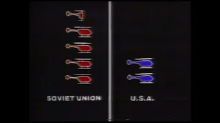 80s Cold War Republican campaign ad