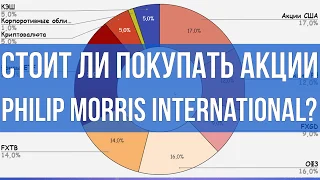 Стоит ли покупать акции Philip Morris International? Полный анализ акций Philip Morris International