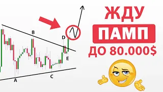 🚨1 К 40!!! Я взял БЕЗУМНЫЙ ЛОНГ по BTC. Жду туземун! Прогноз SOL, APE, TURBO. Криптовалюта. Биткоин