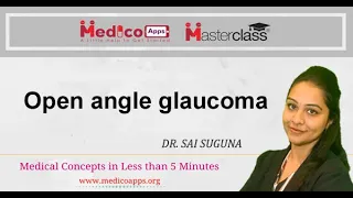 NEET PG-Open angle glaucoma -Ophthalmology