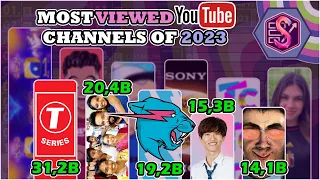 The Most Viewed Channels on YouTube in 2023