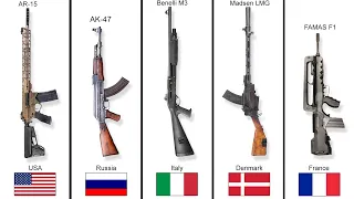 Guns From Different Countries