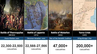 Deadliest Battles in Human History I Imperial Marshal