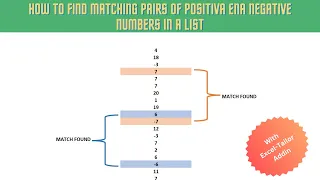 Match Positive and negative numbers without any formula! See description