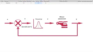 Нечеткий регулятор и его реализация на языке C / How to implement fuzzy logic control in c