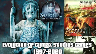 Evolution of Climax Studios Games 1997-2020