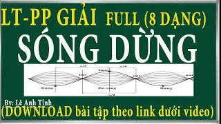 Lý thuyết và phương pháp giải các dạng bài tập sóng dừng (full 8 dạng)