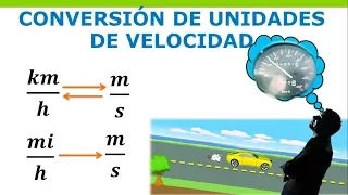 Conversión de unidades de física rápido - Unidades de Velocidad