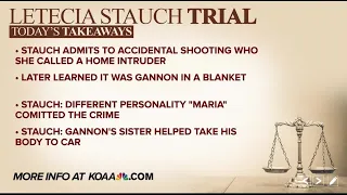 Verdict possible next week in Stauch trial