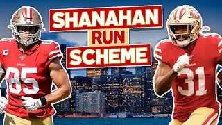 How Kyle Shanahan and the 49ers Run Scheme led them to the Superbowl