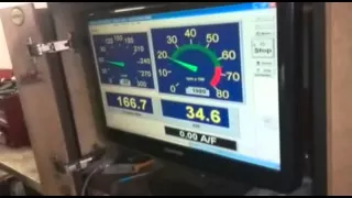 Dyno Day at DynoTech. Audi B7 2.0T