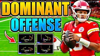 The BEST and Most UNSTOPPABLE Offense in Madden 24!