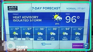 10 Weather: Tampa Bay area afternoon forecast | Aug. 11, 2023