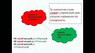 Ступені порівняння якісних прикметників, творення їх