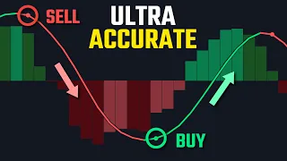 The Most Accurate Buy Sell Signal Indicator On Tradingview