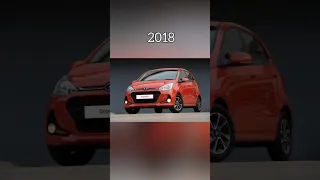 Evolution of Hyundai i10 (2013~2022) #shorts