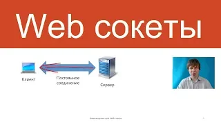Web сокеты | Компьютерные сети. Продвинутые темы