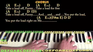The Weight (The Band) Piano Cover Lesson in A with Chords/Lyrics