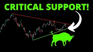 SP500 at CRITICAL SUPPORT! #SPY #QQQ #DIA #IWM #ARKK #BTC