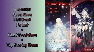 Love Nikki Blood Moon Hell Event Format+Coast Breakdown+Top Scoring Items-Nikki's Pinky