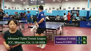 Jonathan Pak (1606) vs Laura Zhang (1505) at ICC TT League on 11-18-2023