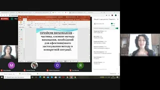 Сучасні методи виховання