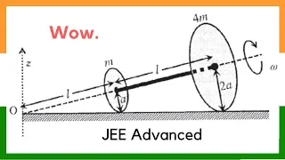 Solving one of the toughest Indian exam questions