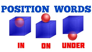 POSITION WORDS - IN, ON, UNDER