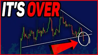 BITCOIN: DON'T GET FOOLED NOW!!! [extreme warning]