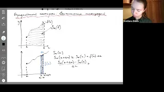 Занятие 14. Определённый интеграл. Интегральные суммы Римана и Дарбу. Вычисление площадей