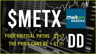 $METX Stock Due Diligence & Technical analysis  -  Price prediction (7th update)