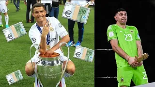 kloz LIG DÈ CHANPYON ki nan kontra CRISTIANO a.