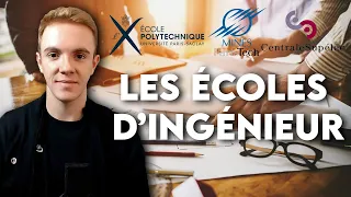 Les écoles d'ingénieur en 2021 ! Comment choisir ?