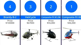 World's top 10 Cheapest Helicopters | Helicopters