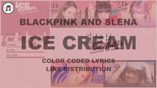 BLACKPINK - ICE CREAM ICE CREAM (COLORCODED LYRICS AND LINE DISTRIBUTION)