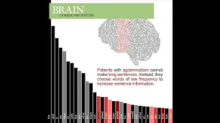 Less is more in language production: An analysis of agrammatism in primary progressive aphasia