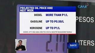 Oil price hike, posible sa susunod na linggo | Saksi