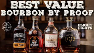 Highest Proof, Lowest Price - Who's The Best Value?