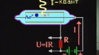 Счётчик Гейгера