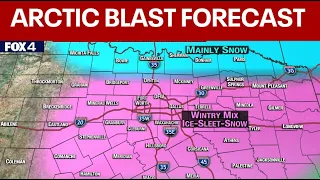 Dallas weather: Arctic Blast Forecast